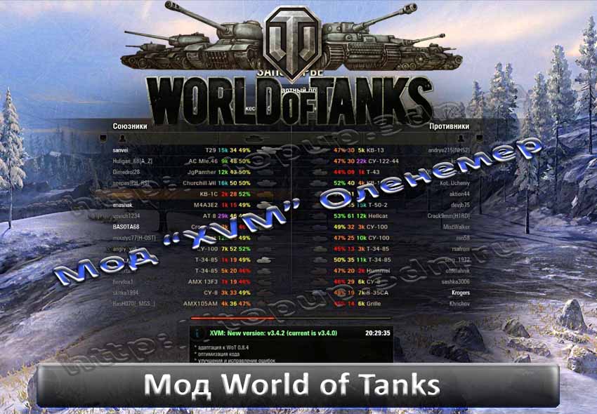 Сайт оленемер для world. Хвм для World of Tanks. Мод оленемер для World of Tanks. XVM "оленемер" для World of Tanks. Оленемер для World of Tanks Леста.
