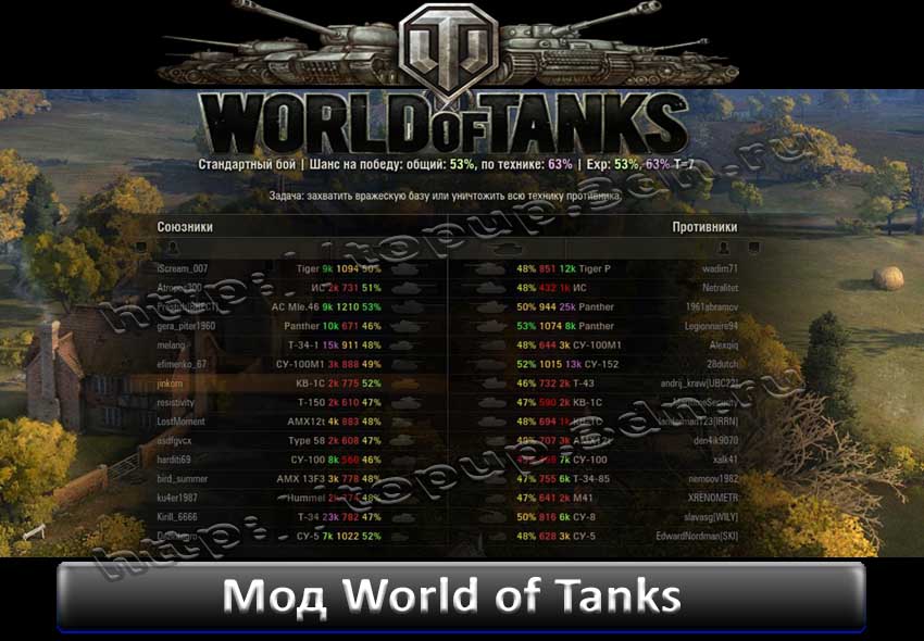 Сайт оленемера world of tanks