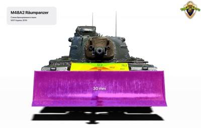 броня ттх M48A2 Raumpanzer