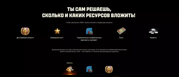 Конструкторское бюро: ПТ-САУ XM57