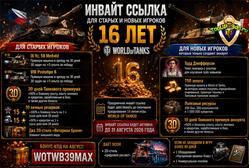 Инвайт-ссылка World of Tanks для новых и старых игроков + бонус-код на