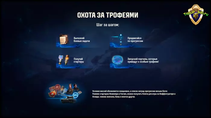 «Ваффентрагер: Реванш» в Мире танков — все награды и список премиум та