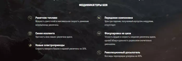 Аркада экспериментальные бои: Ежедневно зарабатывай 250 000 кредитов,
