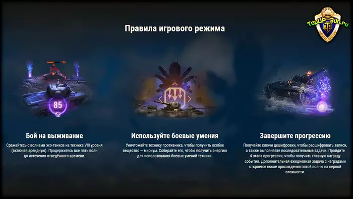 World of Tanks: Последний рубеж 2025 — все награды и детали ивента World of Tanks: Последний рубеж 2025 — все награды и детали ивента