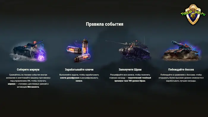 Отправляйтесь в аномалию и получите премиум танк VIII уровня «Шрам»! Отправляйтесь в аномалию и получите премиум танк VIII уровня «Шрам»!