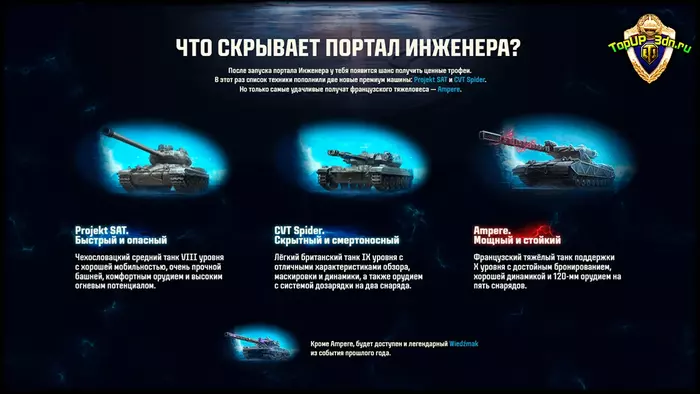 «Ваффентрагер: Реванш» в Мире танков — все награды и список премиум та