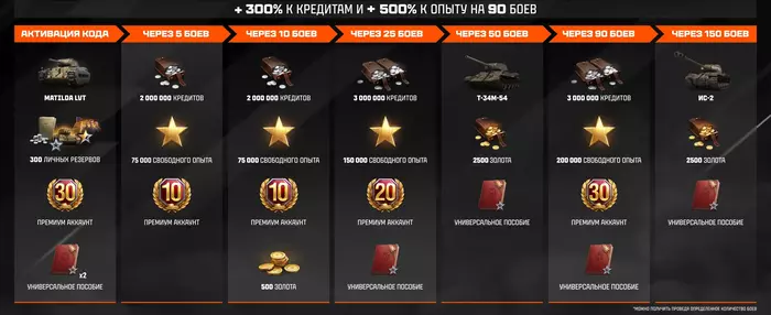 инвайт код, инвайт код wot, инвайт код world of tanks, многоразовый ин
